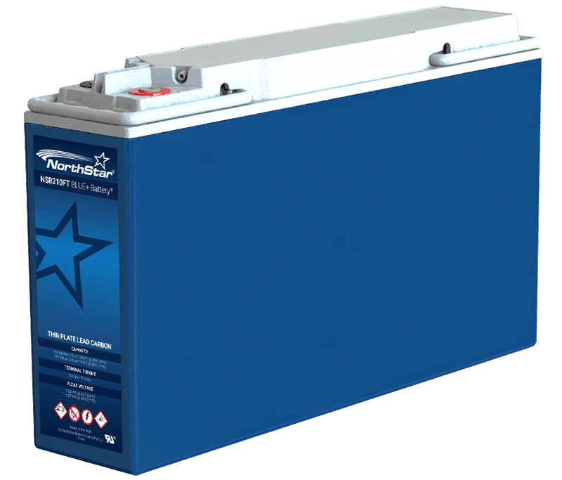 Backup Batteries
