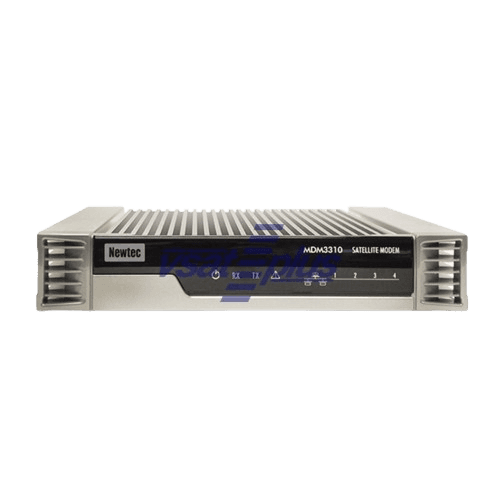 Satellite HUB Modems